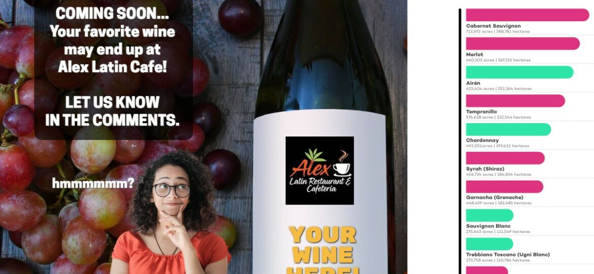 alex-latin-food-best wine coming soon (1)